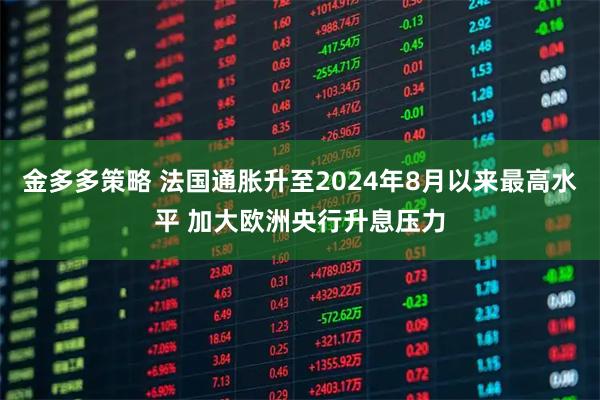 金多多策略 法国通胀升至2024年8月以来最高水平 加大欧洲央行升息压力